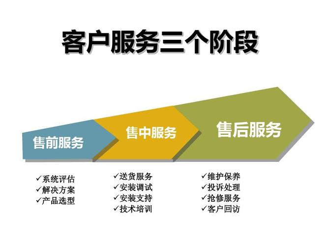 朝友精工保险柜维修在线服务热线